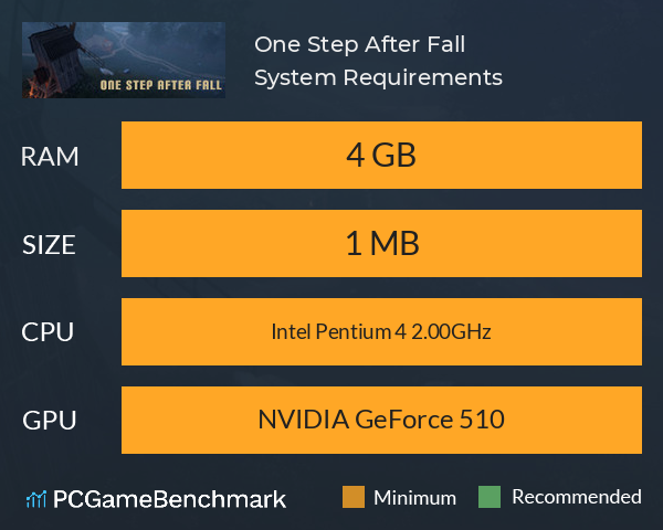 One Step After Fall System Requirements PC Graph - Can I Run One Step After Fall