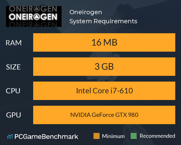 Oneirogen System Requirements PC Graph - Can I Run Oneirogen