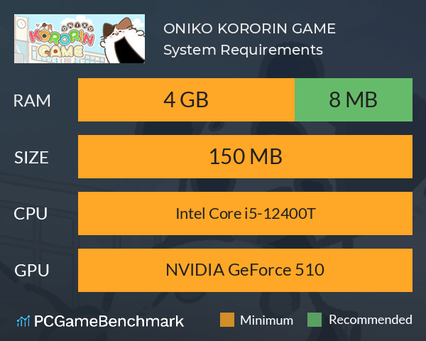 ONIKO KORORIN GAME System Requirements PC Graph - Can I Run ONIKO KORORIN GAME