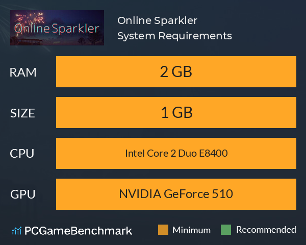 Online Sparkler System Requirements PC Graph - Can I Run Online Sparkler