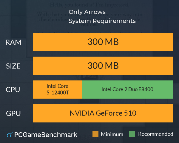 Only Arrows System Requirements PC Graph - Can I Run Only Arrows