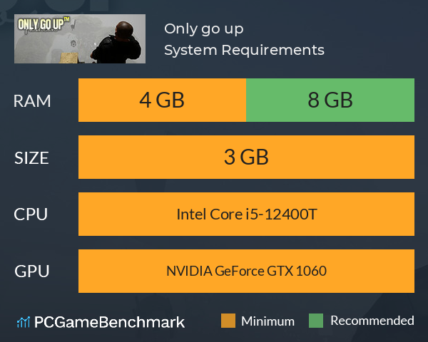 Only go up™ System Requirements PC Graph - Can I Run Only go up™