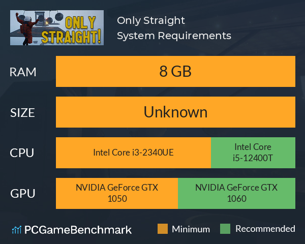 Only Straight! System Requirements PC Graph - Can I Run Only Straight!