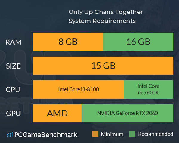 Only Up: Chans Together System Requirements PC Graph - Can I Run Only Up: Chans Together