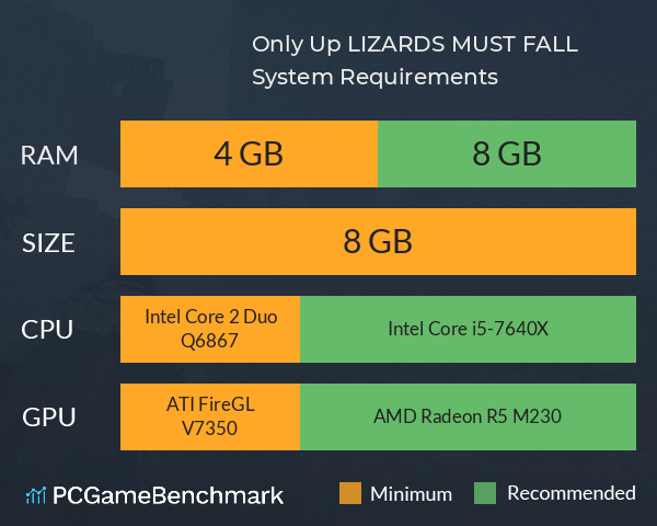 Only Up: LIZARDS MUST FALL System Requirements PC Graph - Can I Run Only Up: LIZARDS MUST FALL