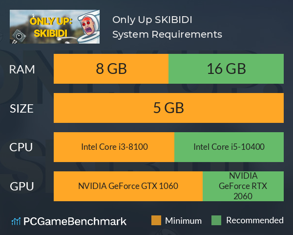 Only Up: SKIBIDI System Requirements PC Graph - Can I Run Only Up: SKIBIDI