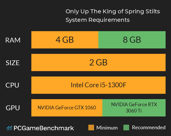 Only Up ！！！The King of Spring Stilts System Requirements PC Graph - Can I Run Only Up ！！！The King of Spring Stilts