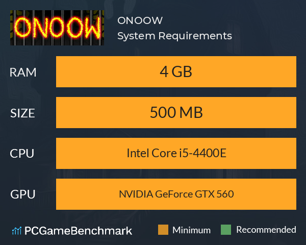 ONOOW System Requirements PC Graph - Can I Run ONOOW