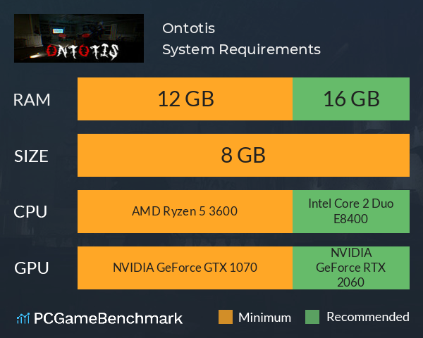 Ontotis System Requirements PC Graph - Can I Run Ontotis