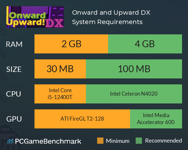 Onward and Upward! DX System Requirements PC Graph - Can I Run Onward and Upward! DX