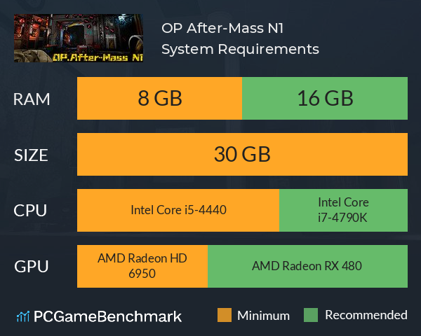 OP. After-Mass N1 System Requirements PC Graph - Can I Run OP. After-Mass N1