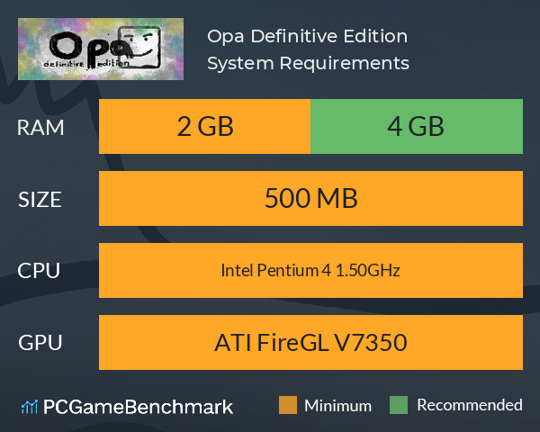 Opa Definitive Edition System Requirements PC Graph - Can I Run Opa Definitive Edition