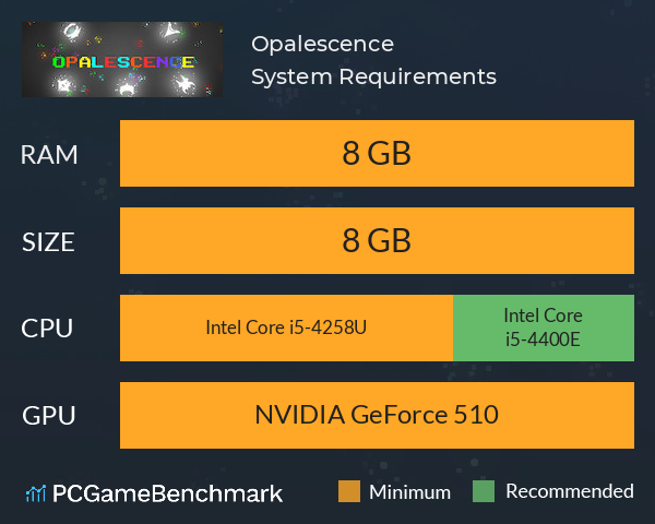 Opalescence System Requirements PC Graph - Can I Run Opalescence