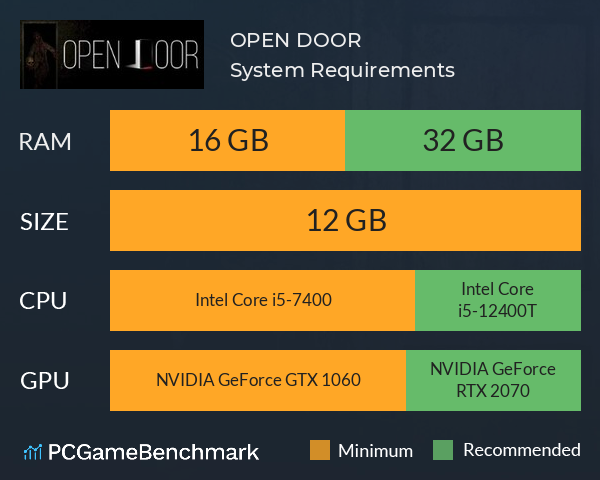 OPEN DOOR System Requirements PC Graph - Can I Run OPEN DOOR