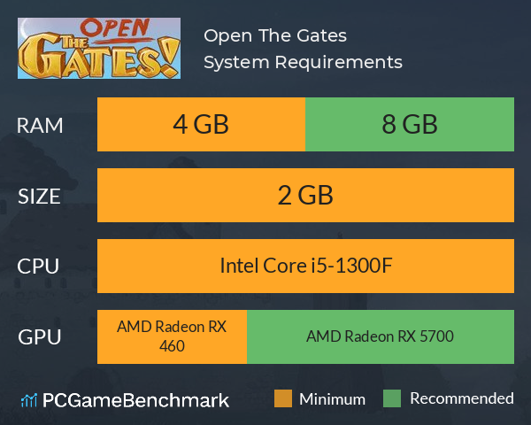 Open The Gates! System Requirements PC Graph - Can I Run Open The Gates!