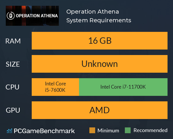 Operation Athena System Requirements PC Graph - Can I Run Operation Athena