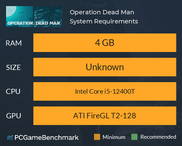 Operation: Dead Man System Requirements PC Graph - Can I Run Operation: Dead Man