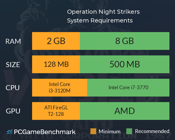 Operation Night Strikers System Requirements PC Graph - Can I Run Operation Night Strikers