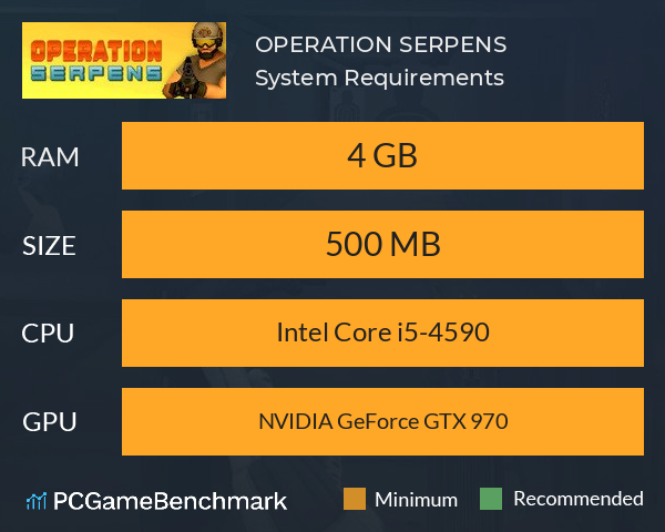 OPERATION SERPENS System Requirements PC Graph - Can I Run OPERATION SERPENS