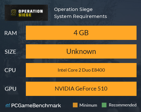 Operation Siege System Requirements PC Graph - Can I Run Operation Siege