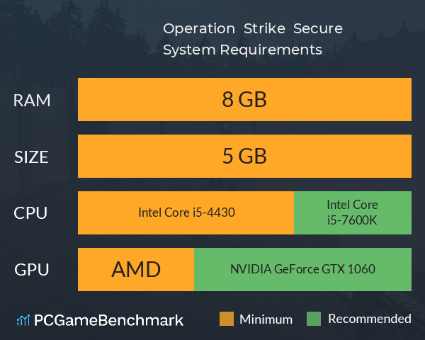 Operation : Strike & Secure System Requirements PC Graph - Can I Run Operation : Strike & Secure