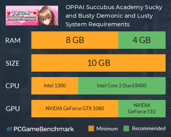 OPPAI Succubus Academy Sucky and Busty, Demonic and Lusty! System Requirements PC Graph - Can I Run OPPAI Succubus Academy Sucky and Busty, Demonic and Lusty!