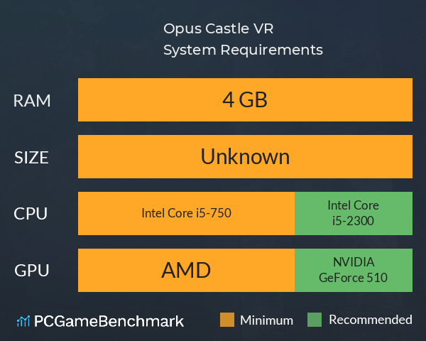 Opus Castle VR System Requirements PC Graph - Can I Run Opus Castle VR