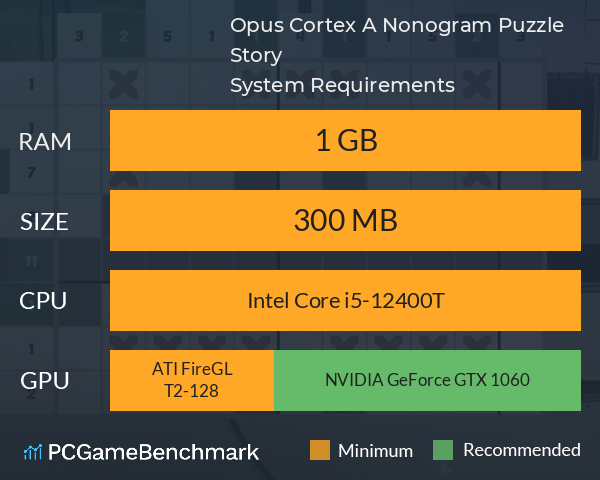 Opus Cortex: A Nonogram Puzzle Story System Requirements PC Graph - Can I Run Opus Cortex: A Nonogram Puzzle Story