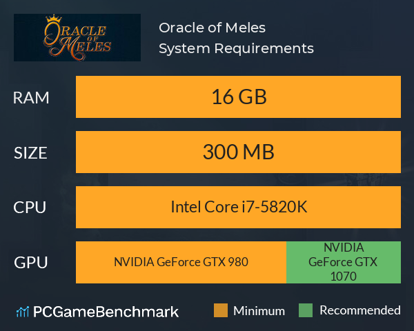 Oracle of Meles System Requirements PC Graph - Can I Run Oracle of Meles