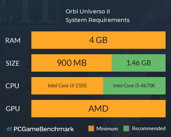 Orbi Universo II System Requirements PC Graph - Can I Run Orbi Universo II