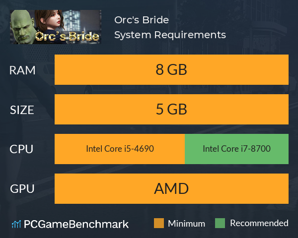 Orc's Bride System Requirements PC Graph - Can I Run Orc's Bride