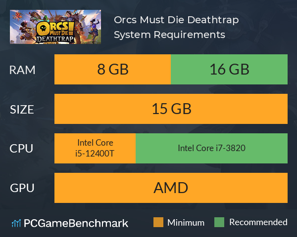 Orcs Must Die! Deathtrap System Requirements PC Graph - Can I Run Orcs Must Die! Deathtrap