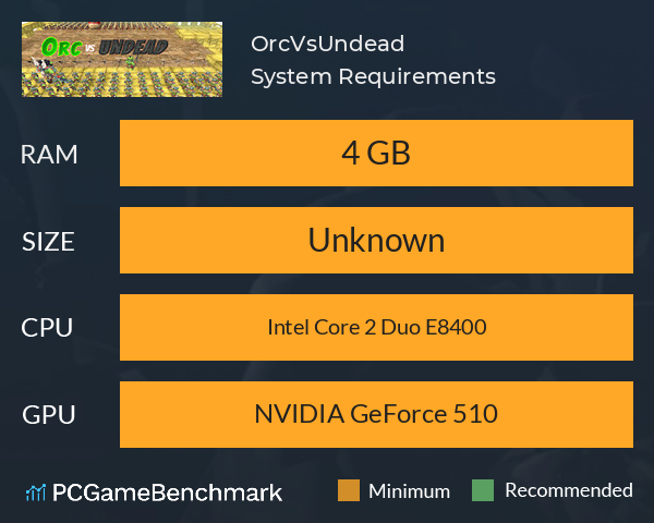 OrcVsUndead System Requirements PC Graph - Can I Run OrcVsUndead