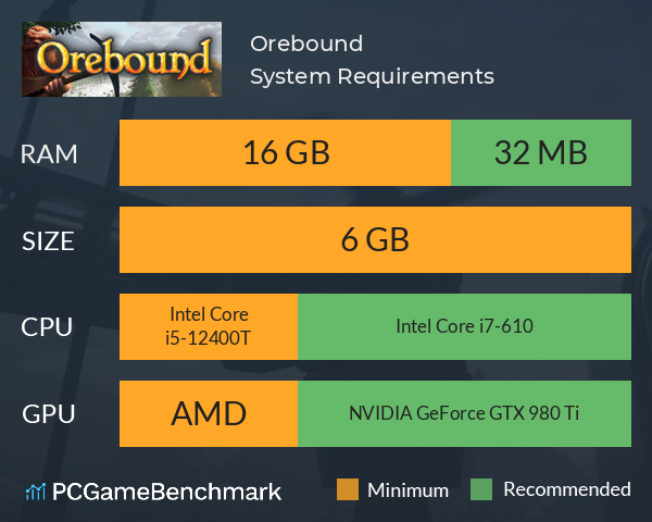 Orebound System Requirements PC Graph - Can I Run Orebound