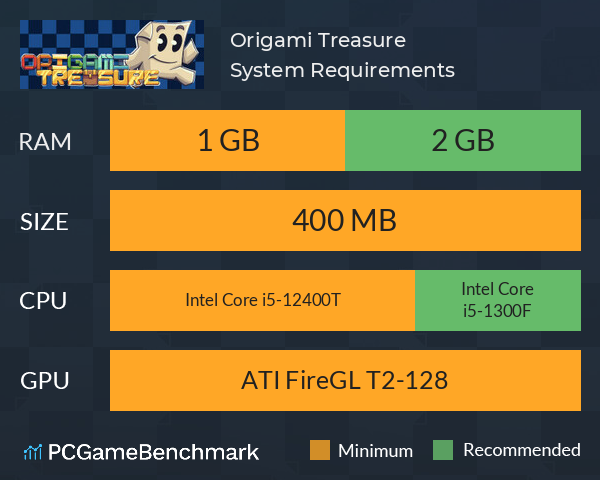 Origami Treasure System Requirements PC Graph - Can I Run Origami Treasure