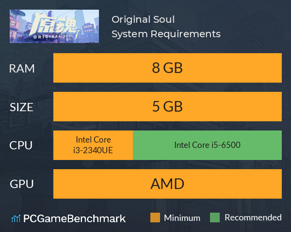 Original Soul System Requirements PC Graph - Can I Run Original Soul