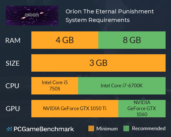 Orion: The Eternal Punishment System Requirements PC Graph - Can I Run Orion: The Eternal Punishment