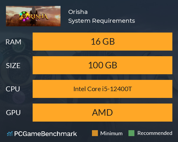 Orisha System Requirements PC Graph - Can I Run Orisha