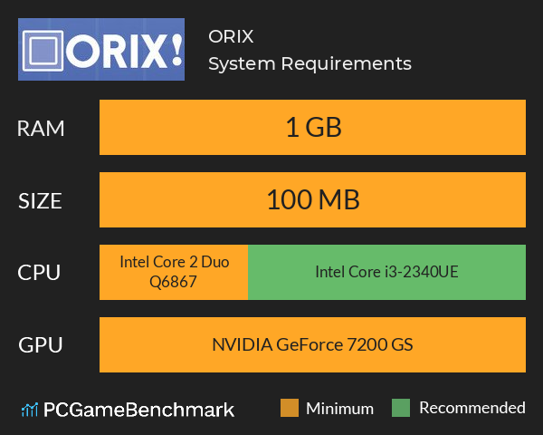 ORIX! System Requirements PC Graph - Can I Run ORIX!