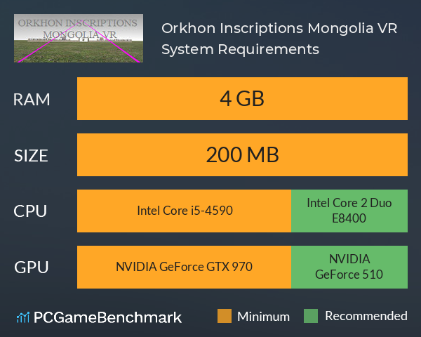 Orkhon Inscriptions Mongolia VR System Requirements PC Graph - Can I Run Orkhon Inscriptions Mongolia VR