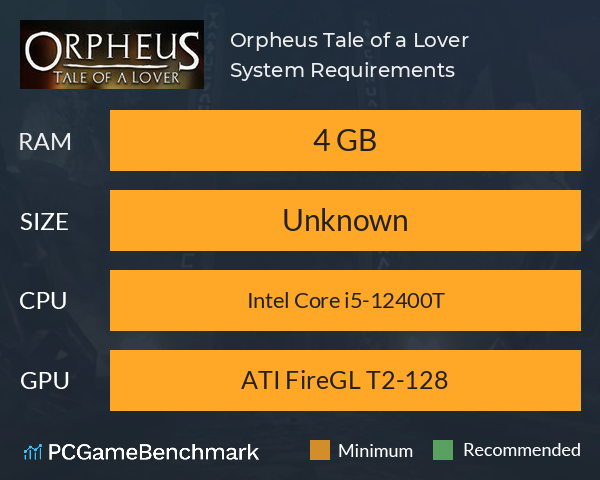 Orpheus: Tale of a Lover System Requirements PC Graph - Can I Run Orpheus: Tale of a Lover