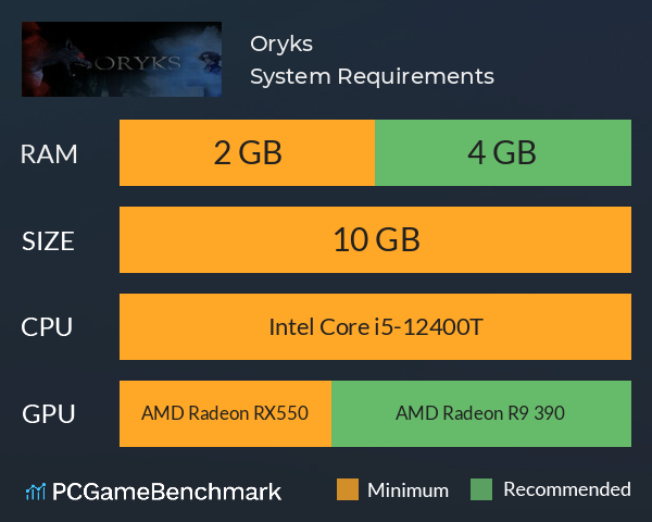 Oryks System Requirements PC Graph - Can I Run Oryks