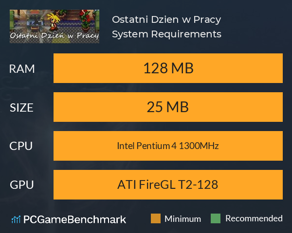 Ostatni Dzien w Pracy System Requirements PC Graph - Can I Run Ostatni Dzien w Pracy