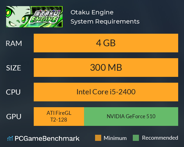 Otaku Engine System Requirements PC Graph - Can I Run Otaku Engine