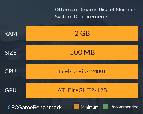 Ottoman Dreams: Rise of Süleiman System Requirements PC Graph - Can I Run Ottoman Dreams: Rise of Süleiman