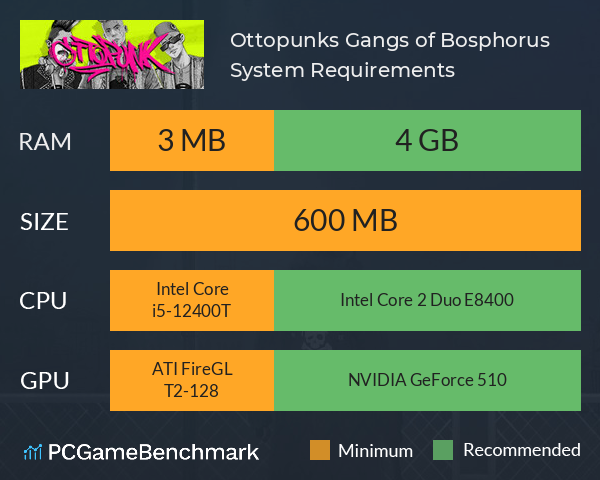 Ottopunks: Gangs of Bosphorus System Requirements PC Graph - Can I Run Ottopunks: Gangs of Bosphorus