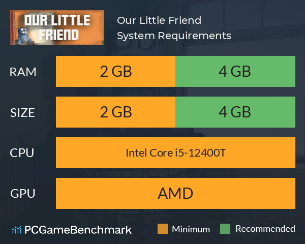 Our Little Friend System Requirements PC Graph - Can I Run Our Little Friend