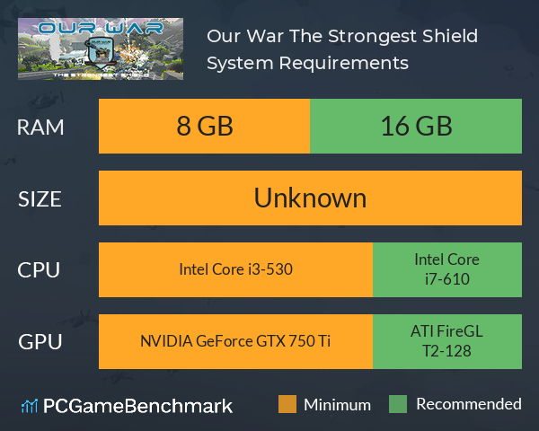 Our War: The Strongest Shield System Requirements PC Graph - Can I Run Our War: The Strongest Shield