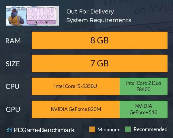 Out For Delivery System Requirements PC Graph - Can I Run Out For Delivery