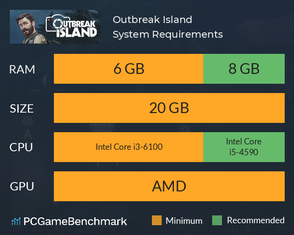 Outbreak Island System Requirements PC Graph - Can I Run Outbreak Island